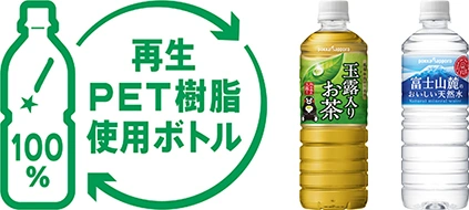 再生PETボトル